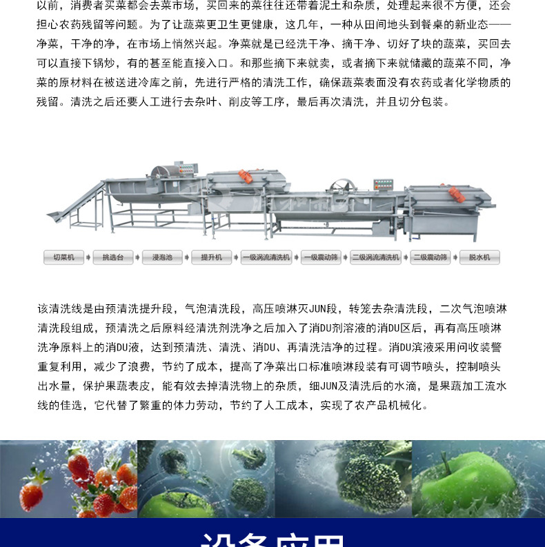 清洗線詳情頁(yè)_04.jpg