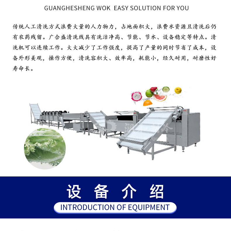 清洗線詳情頁(yè)_03.jpg
