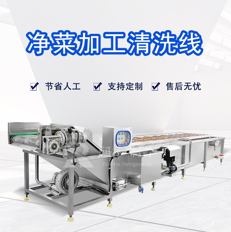 清洗線詳情頁(yè)_01.jpg