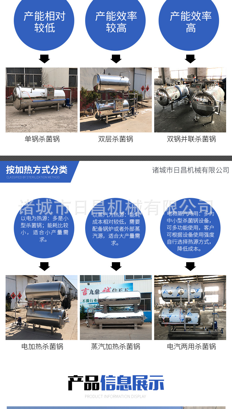 800-1500雙層產品2詳情_03.jpg