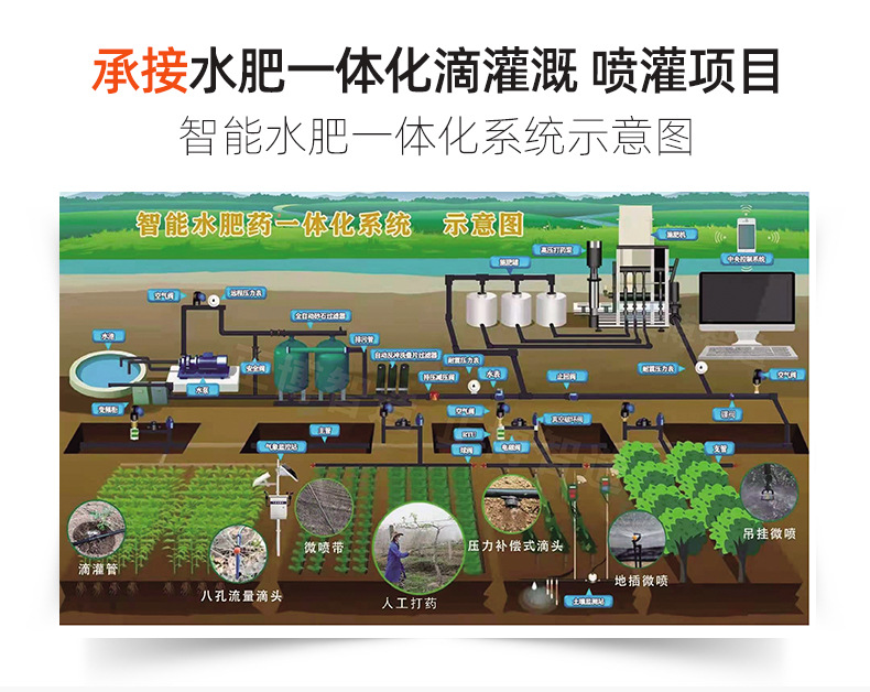 水肥一體機_02.jpg