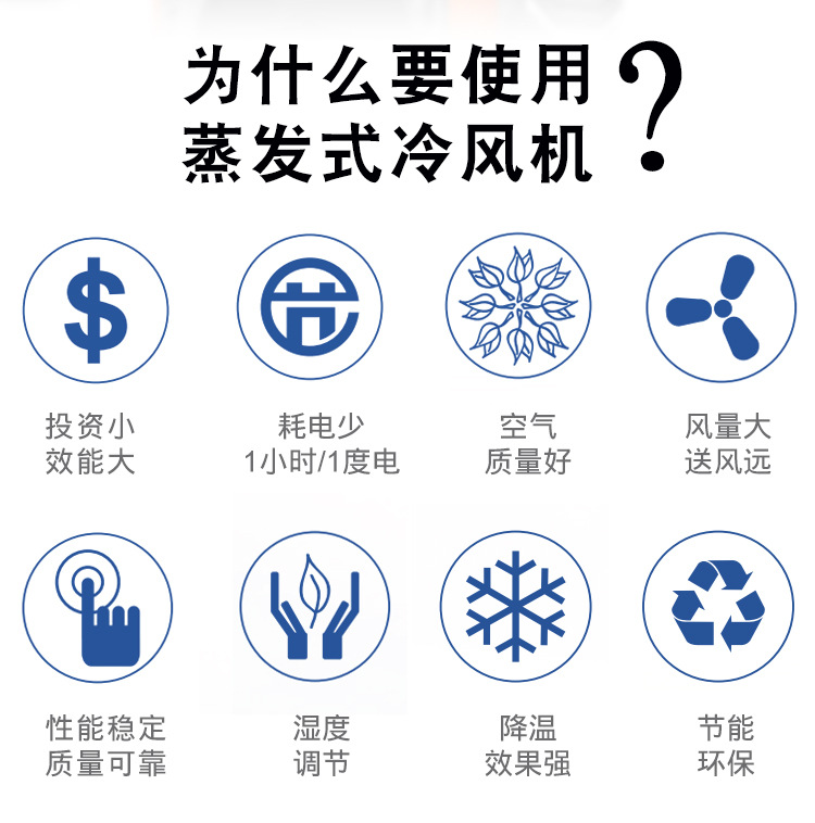 環(huán)?？照{(diào)