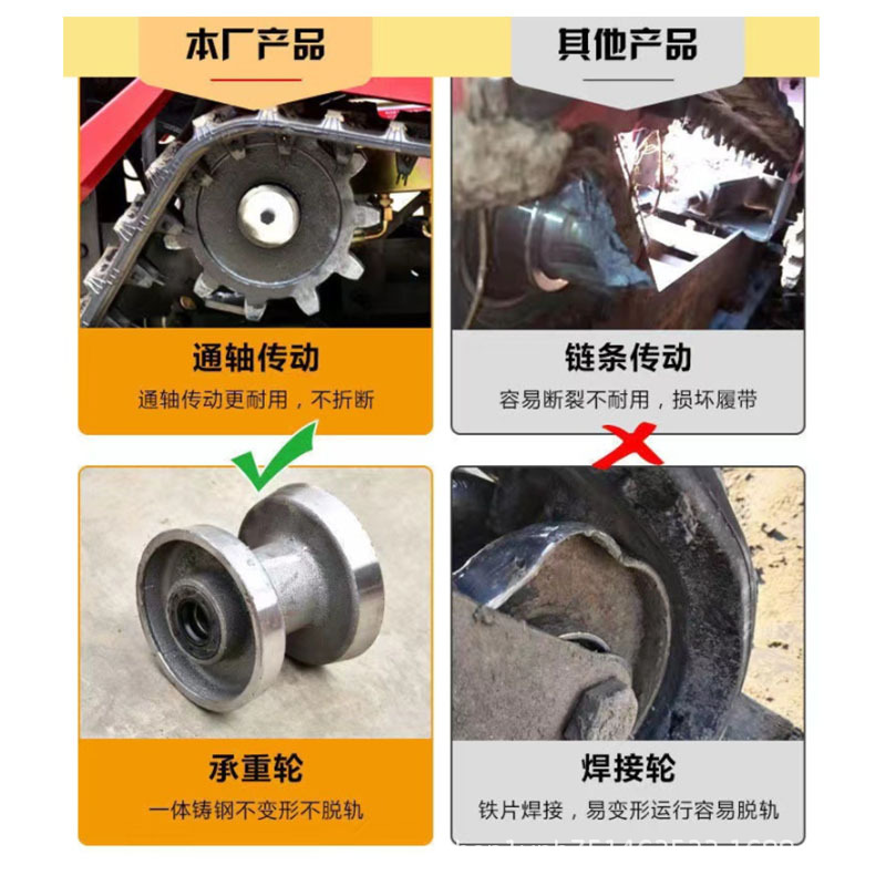 座駕旋耕機細節展示.jpg