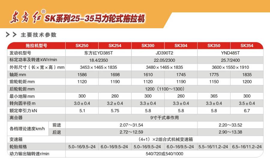 東方紅SK300拖拉機