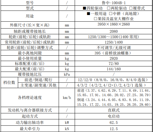 1004參數.png